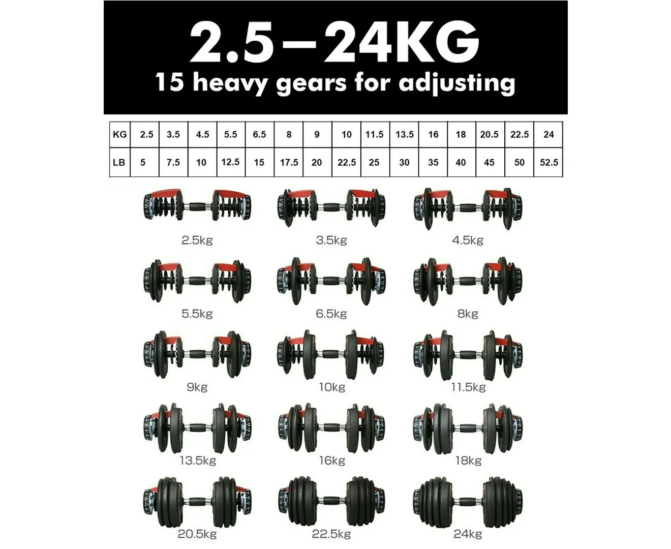 Adjustable Dumbbell Set - 24kg Selective Dumbbells with Fast Automatic Adjustment Physical Exercise