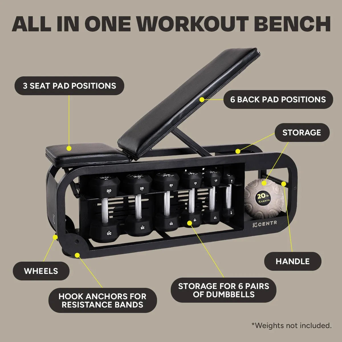 Centr Fusion Bench